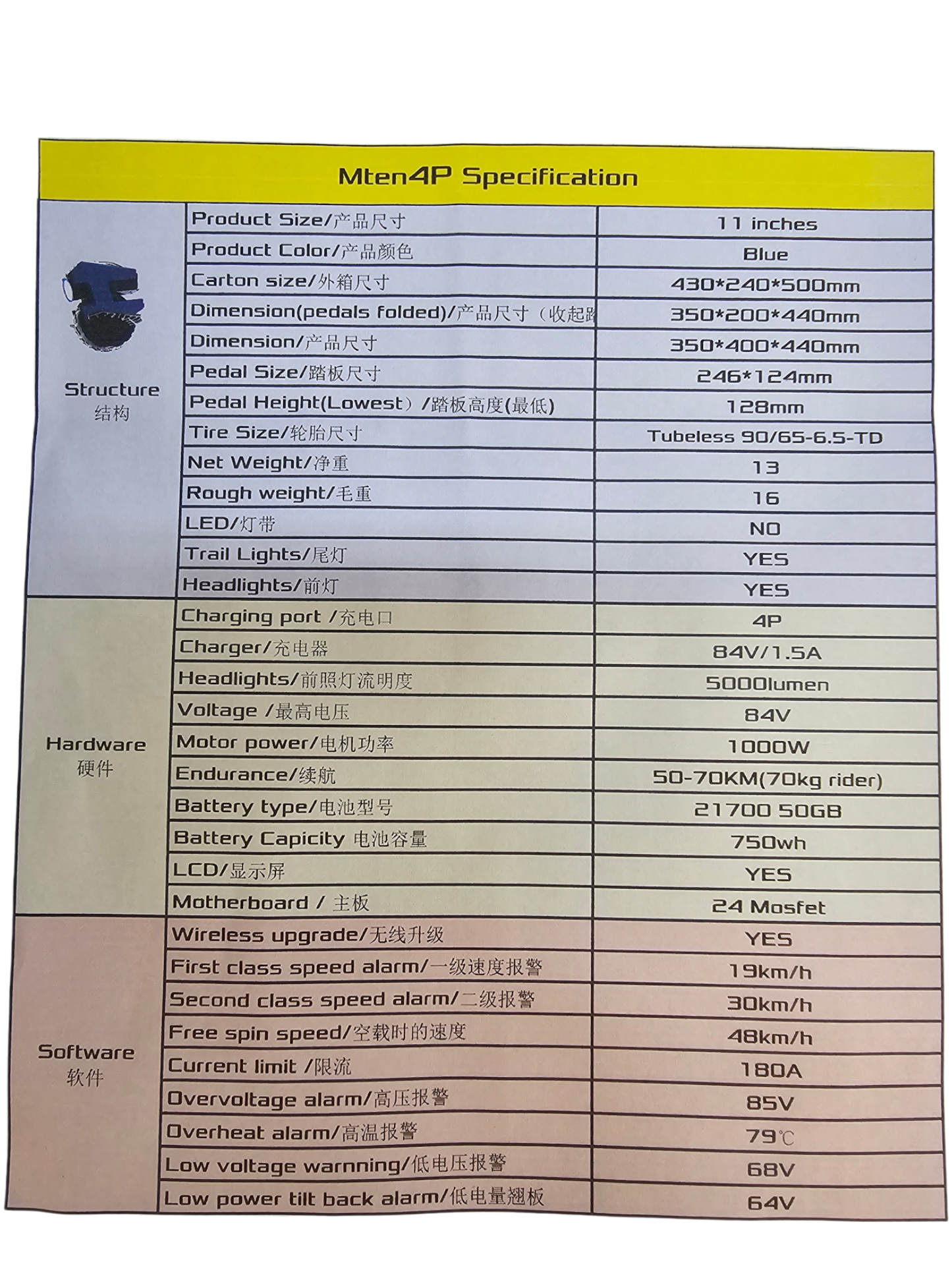 Begode Mten4P Electric Unicycle (Upgraded 24 Mosfets)
