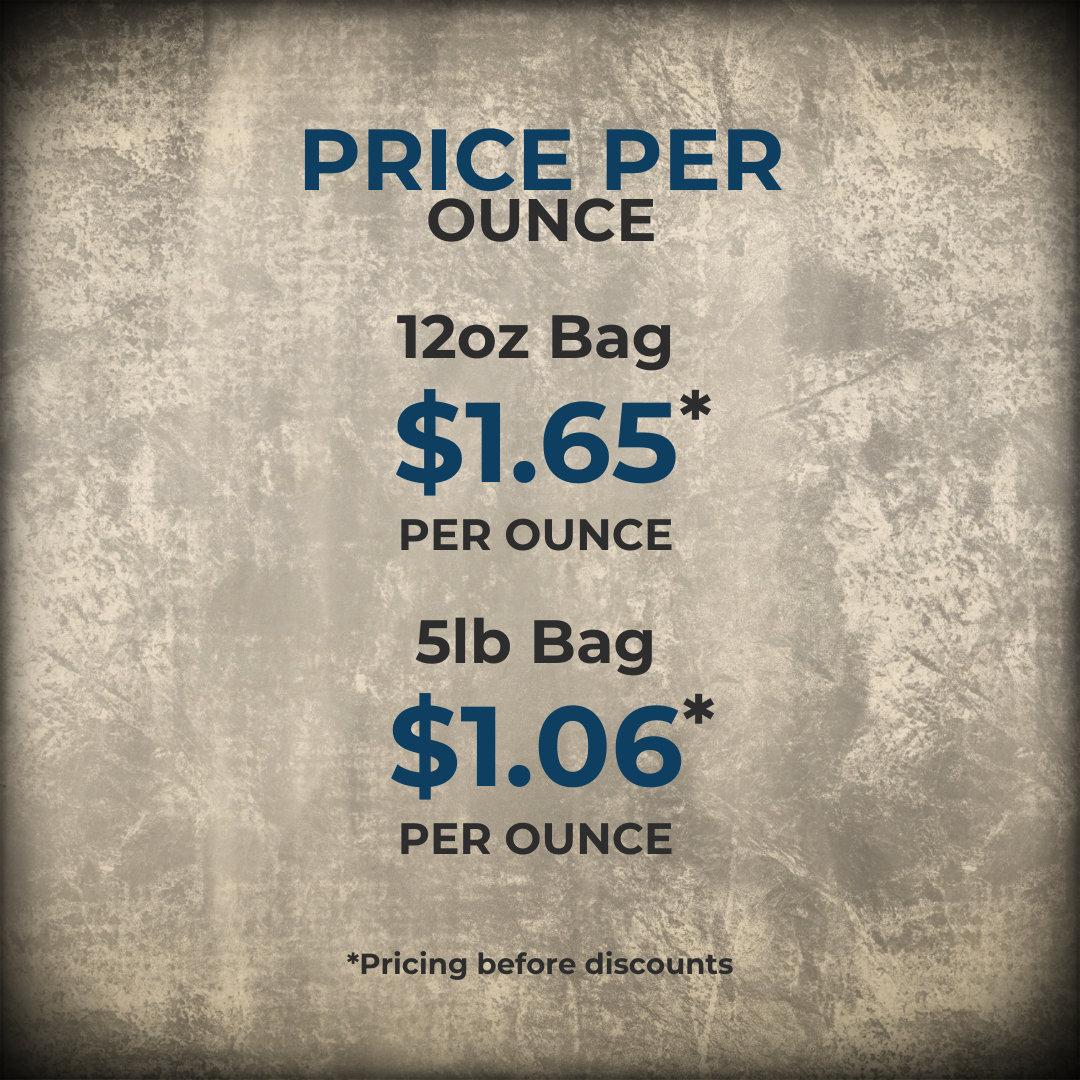 Guatemala - Single Origin