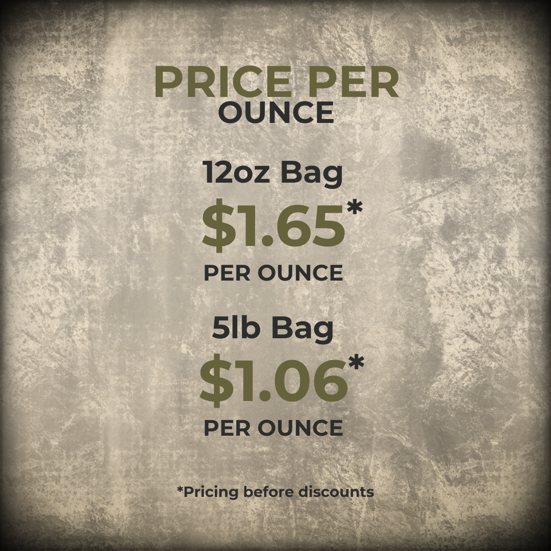 Brave - Breakfast Blend