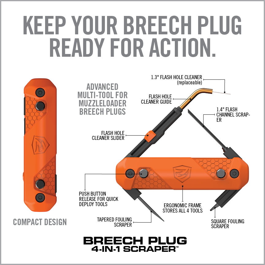 Breech Plug Master Maintenance Kit™