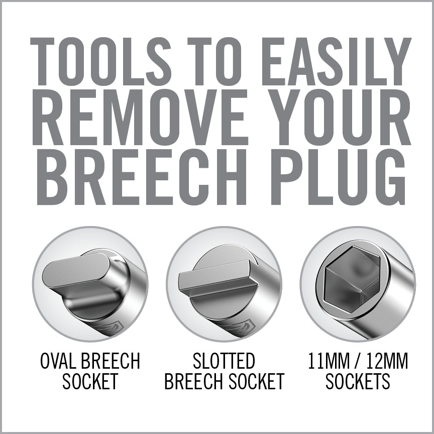 Breech Plug Master Maintenance Kit™