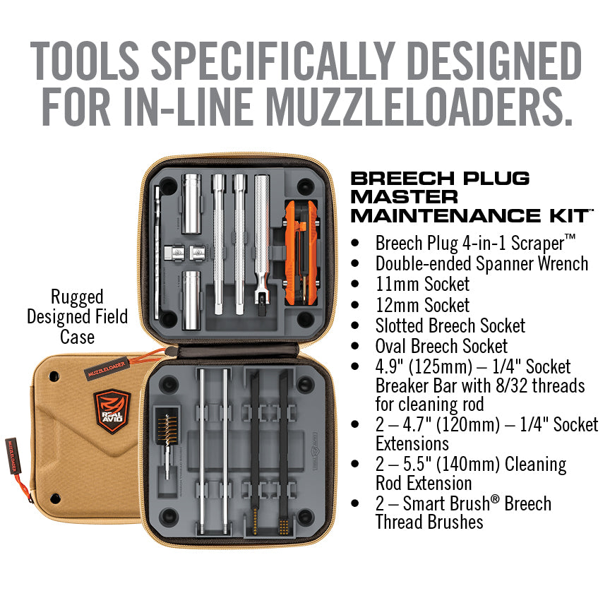 Breech Plug Master Maintenance Kit™