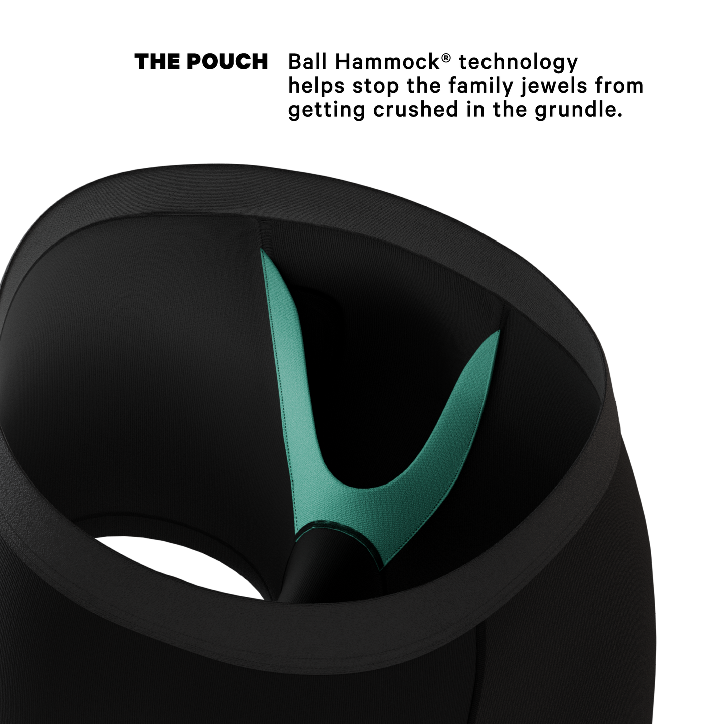 The Rear View | Size Warning Ball Hammock® Pouch Underwear With Fly