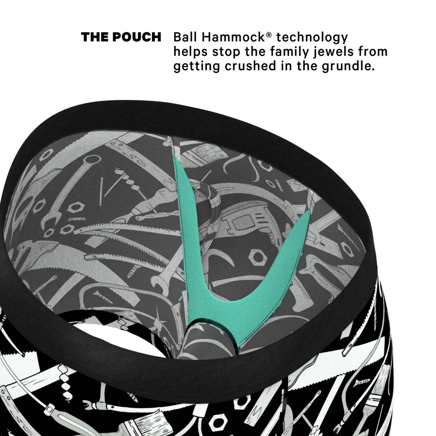 The Righty Tighty | Wrench Ball Hammock® Pouch Underwear With Fly