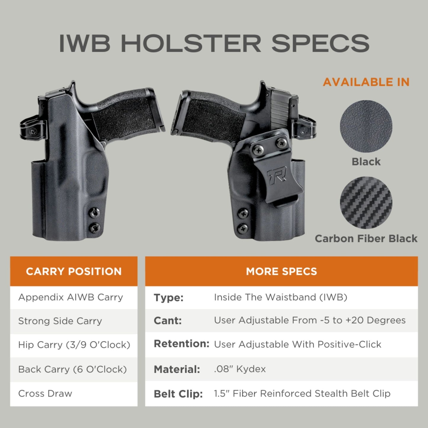 Sig Sauer P320 Compact Olight PLX IWB Holster