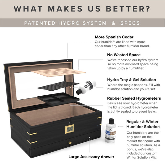 Royal Glass Top Humidor