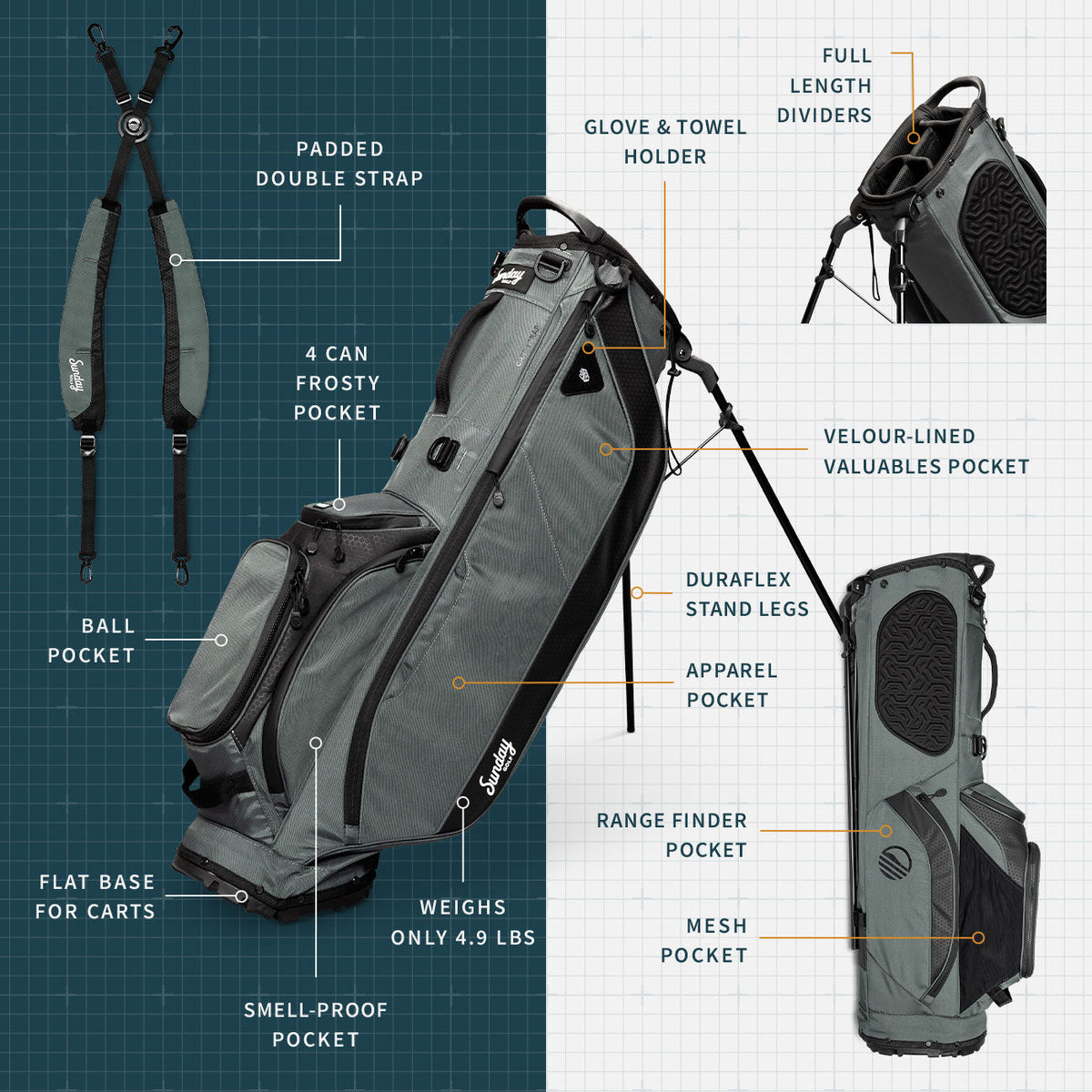 Ryder | Midnight Green Full Size Stand Bag