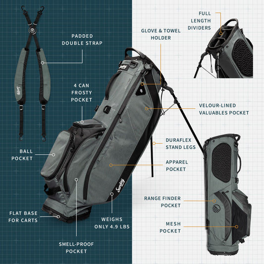 Ryder | Midnight Green Full Size Stand Bag
