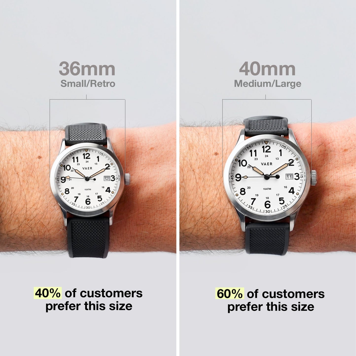 S5 Calendar Field White - 40mm Quartz