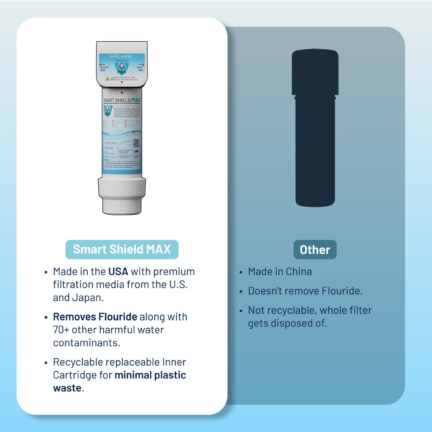 Epic Smart Shield Max Replacement Cartridge