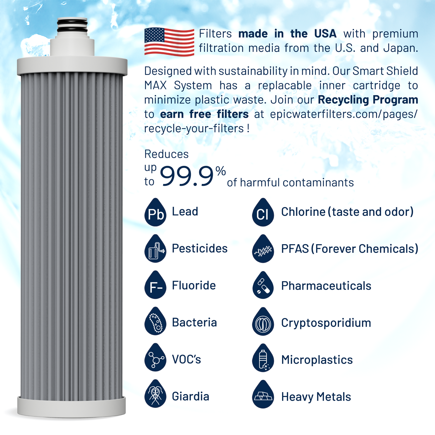 Epic Smart Shield Max Replacement Cartridge