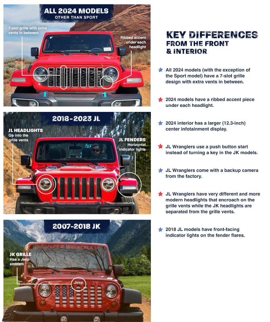 Sunset Collection Grille Inserts