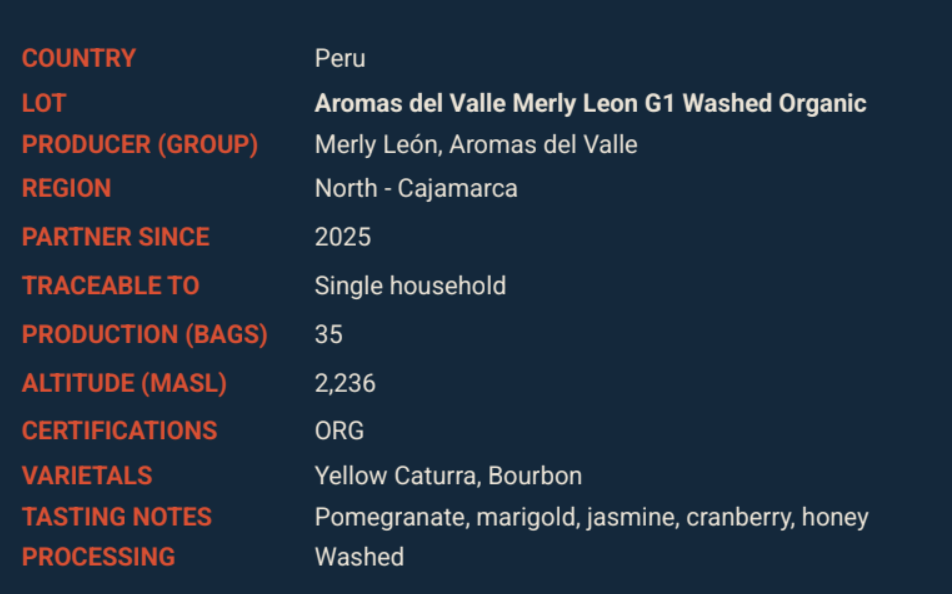 Peru Aromas del Valle Merly Leon G1 Washed Organic