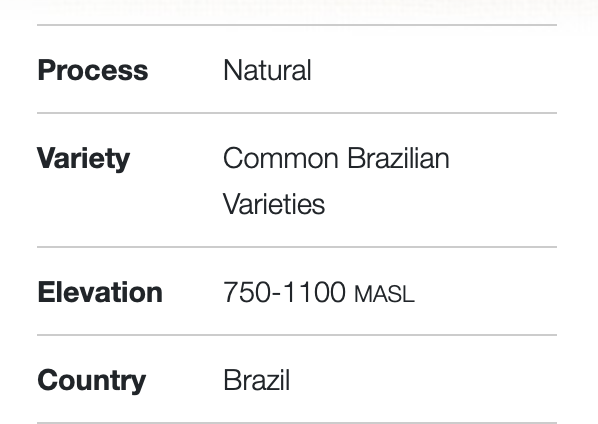 Brazil Serra Negra Natural