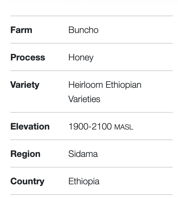 Ethiopia Buncho Honey Sidama Light Roast