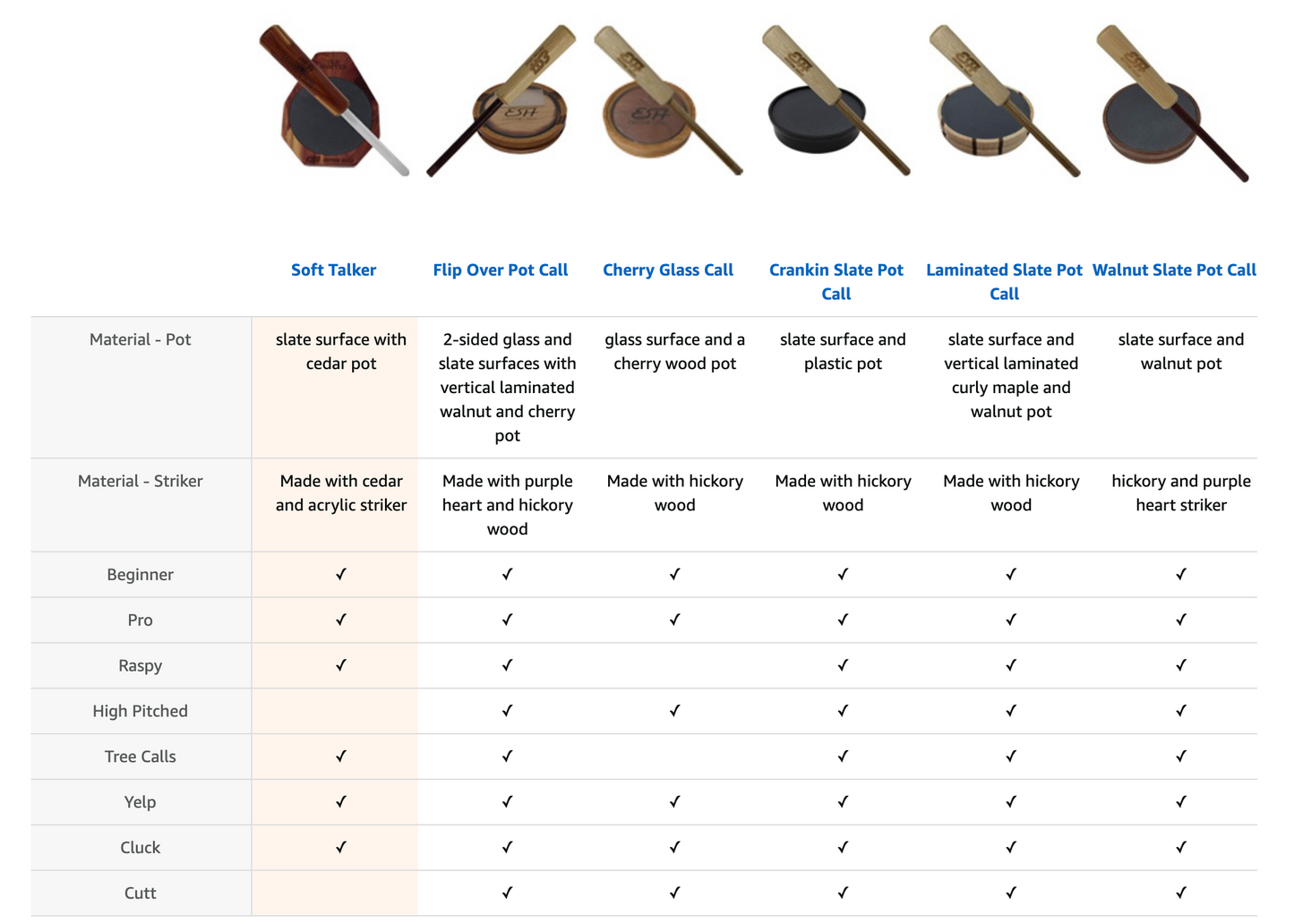 Soft Talker with Plexiglass Striker