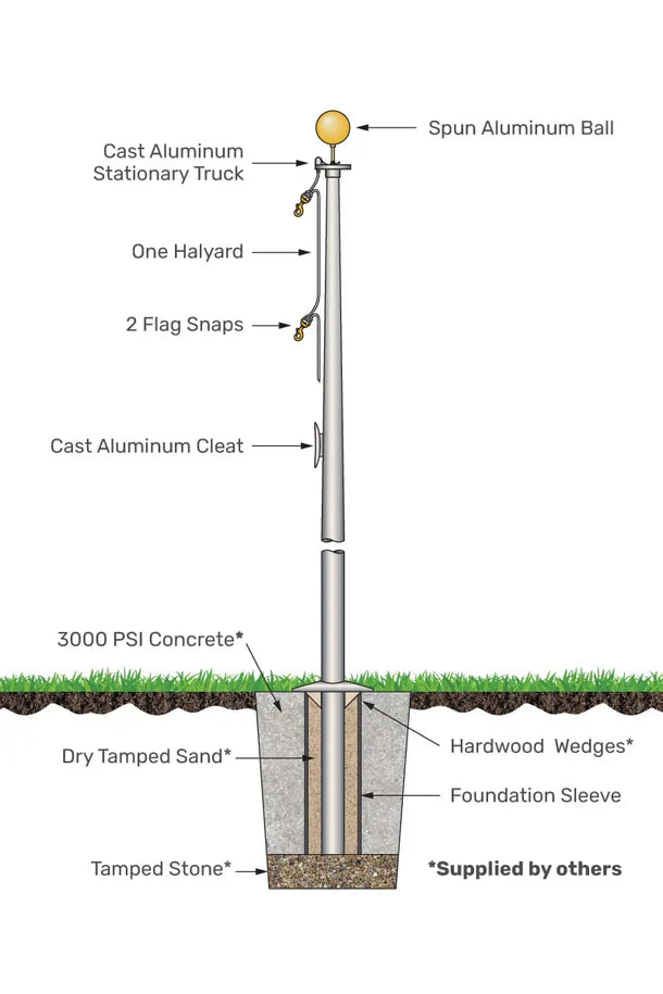 25’ Commercial-Grade Aluminum Flagpole 4-Section | Made in USA, UPS Shippable