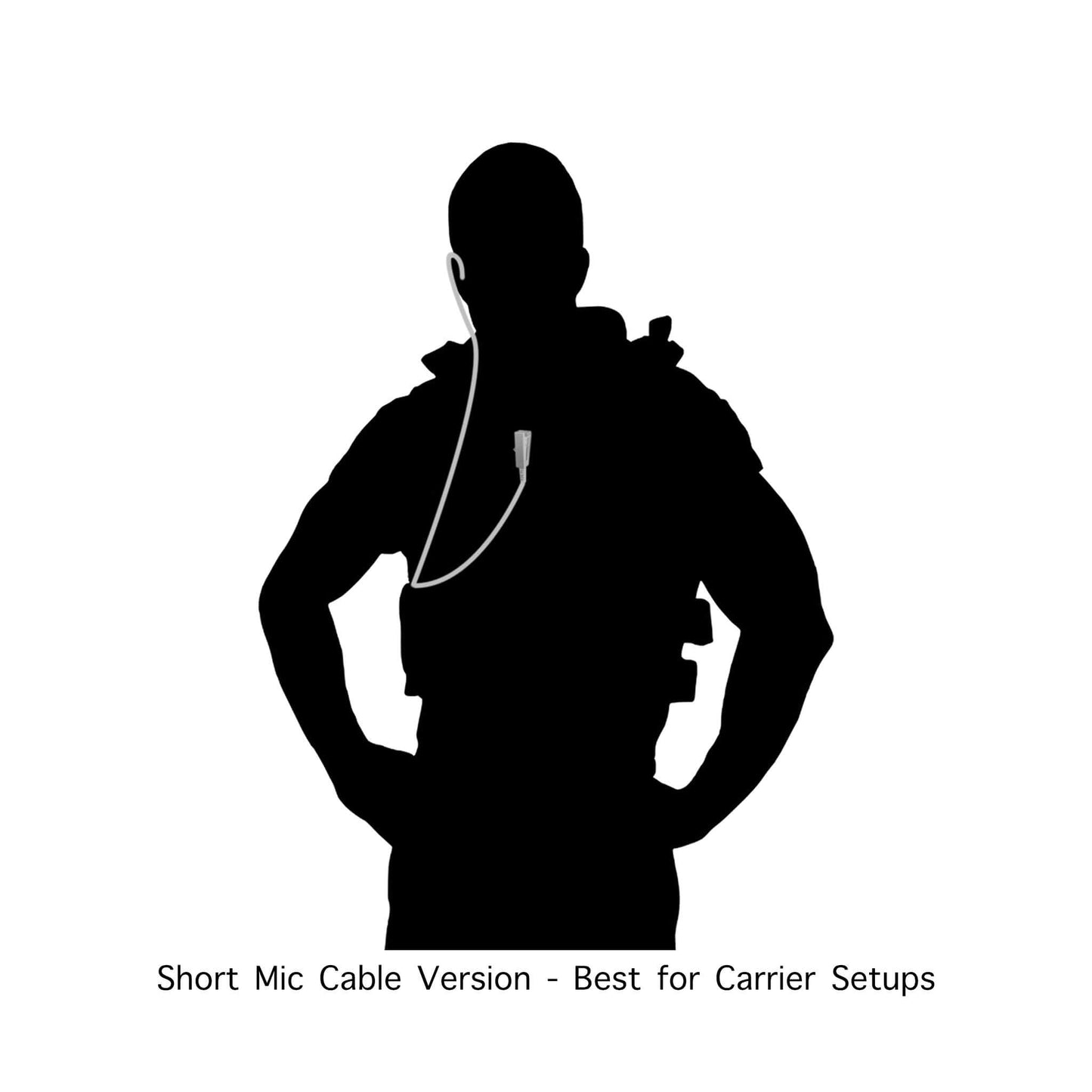 Tactical Mic & Earpiece Braided Fiber Kit w/ Quick Disconnect (Hirose) Connector - EF Johnson VP5000 VP6000 VP8000 Series