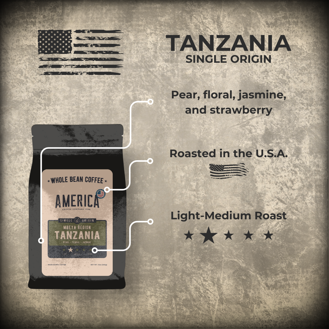 Tanzania - Single Origin