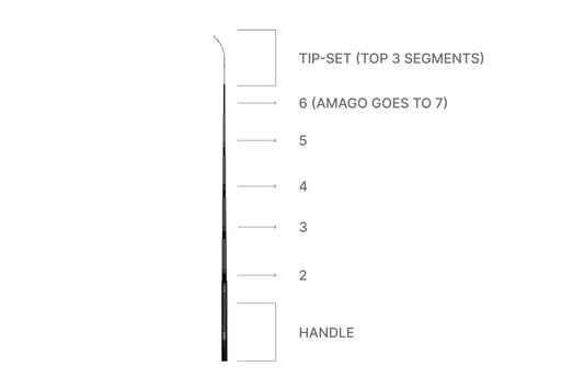 Tenkara Rod Replacement Parts