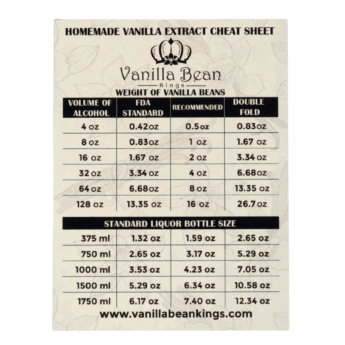 Vanilla Extract Conversion Magnet