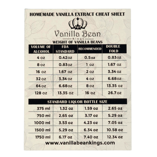 Vanilla Extract Conversion Magnet