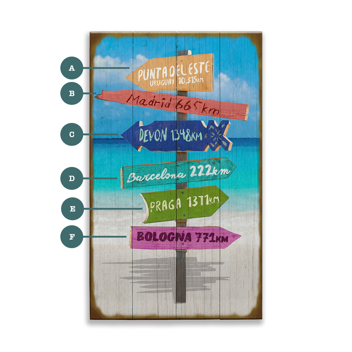 Roadside Wanderings II Custom Signpost - Wood & Metal Wall Art