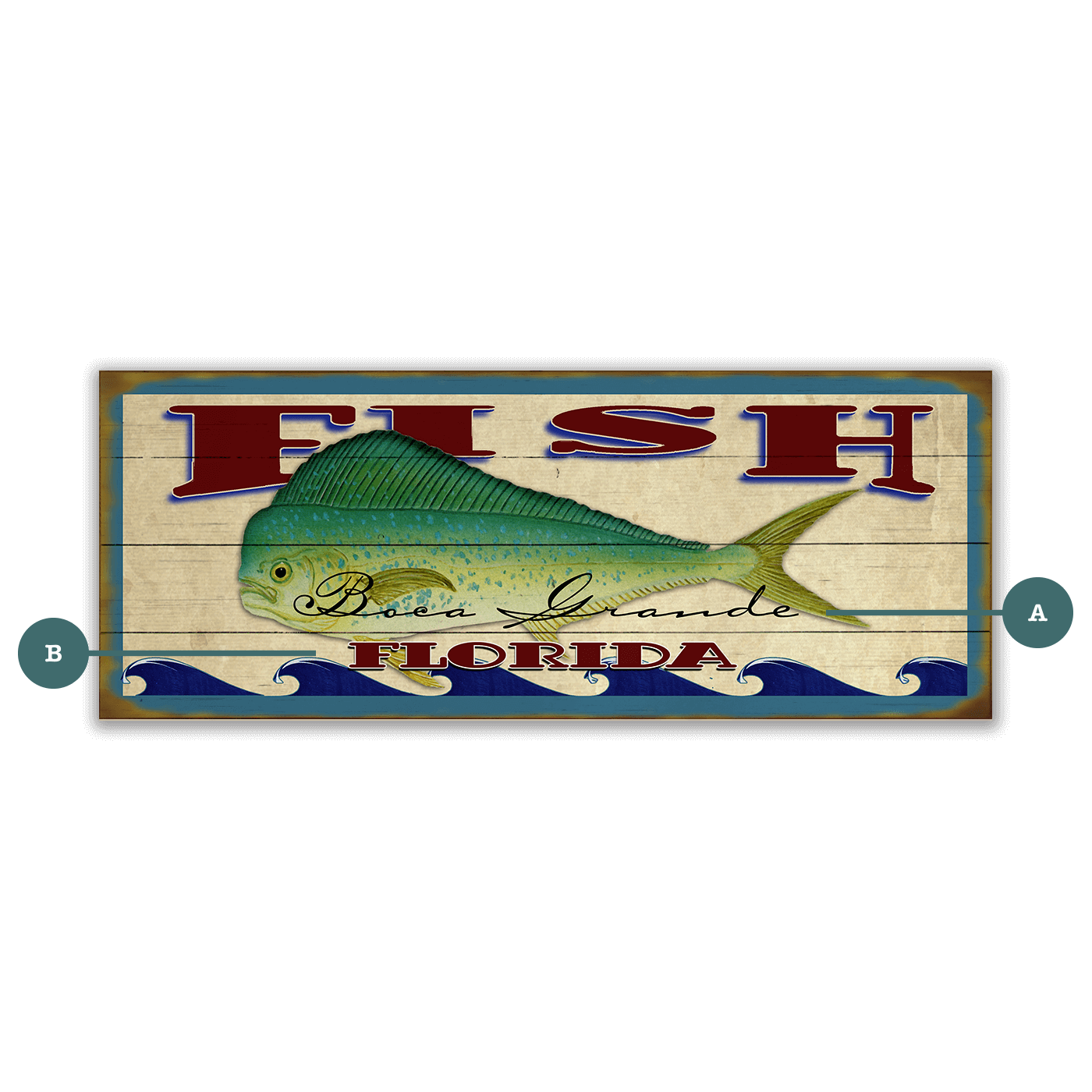 Catch of the Day Saltwater Fishing Sign Wall Decor