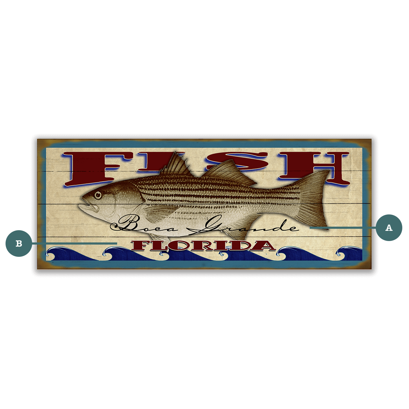 Catch of the Day Saltwater Fishing Sign Wall Decor