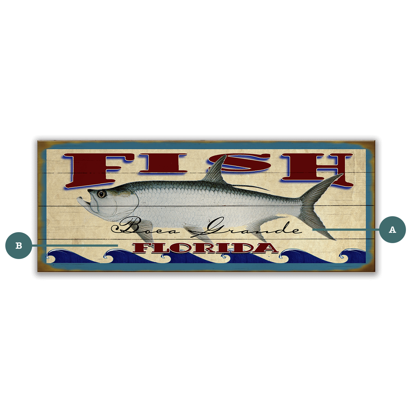 Catch of the Day Saltwater Fishing Sign Wall Decor