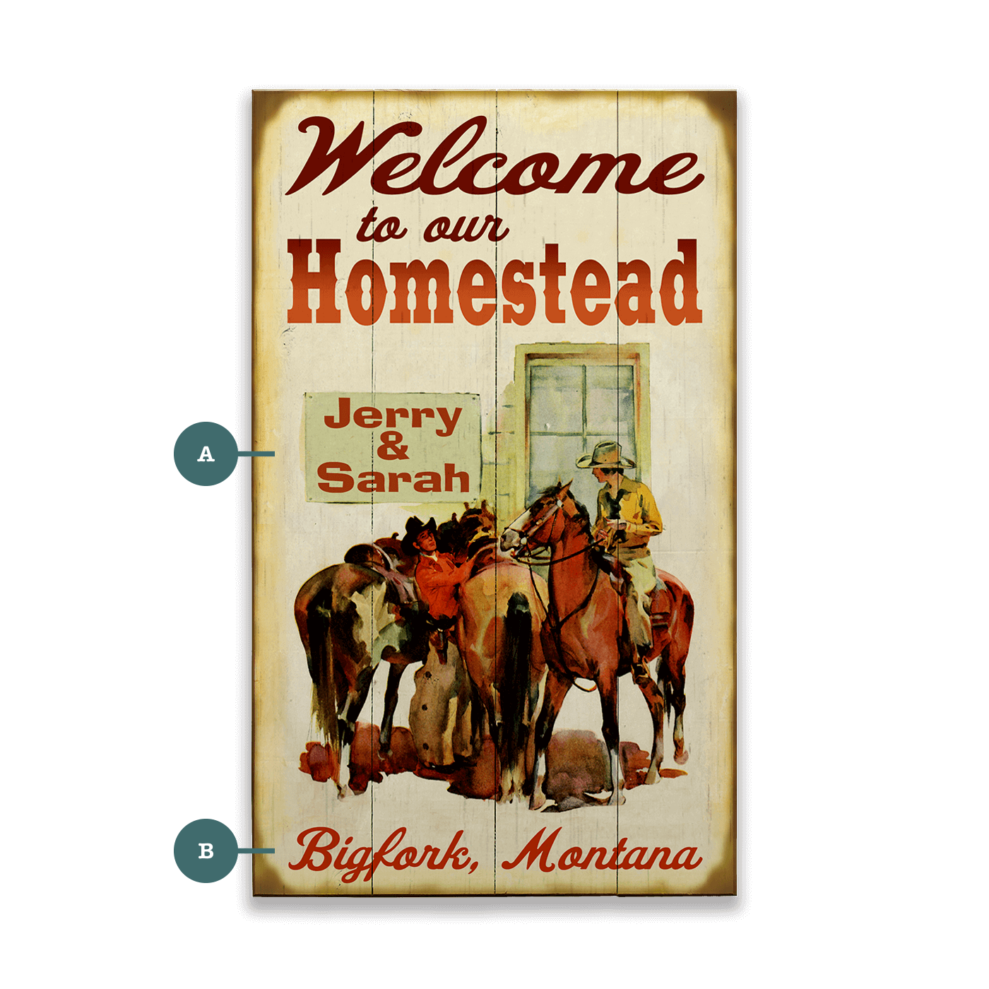 Welcome to our Homestead - Wood & Metal Wall Art