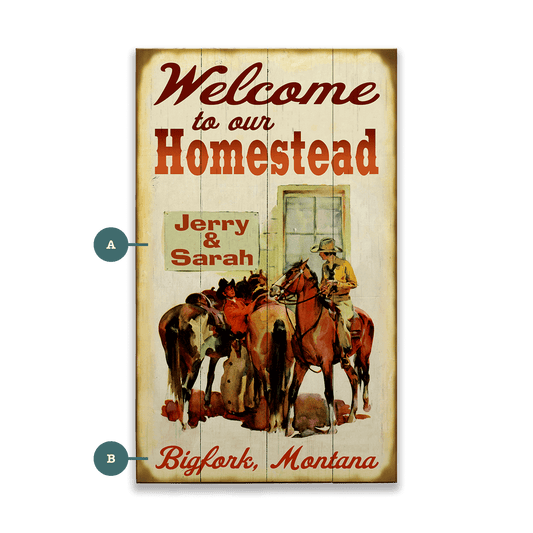 Welcome to our Homestead - Wood & Metal Wall Art