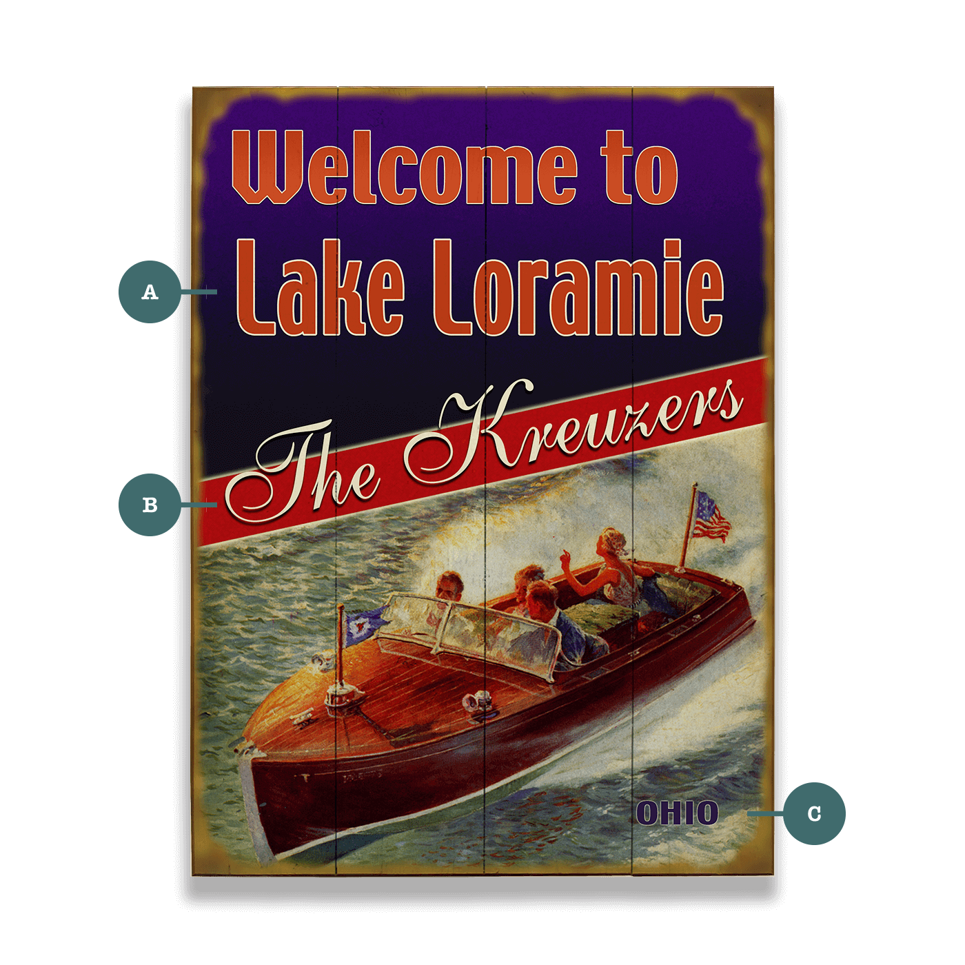 Red, White, and Blue Boaters (3 Lines) - Wood & Metal Wall Art