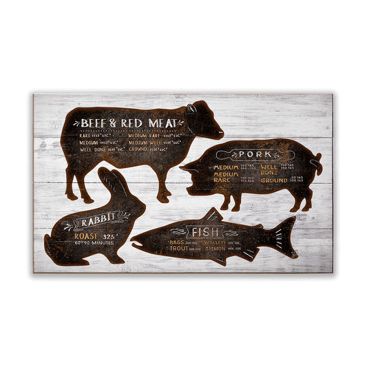 Meat and Seafood Cooking Temps - Wood & Metal Wall Art