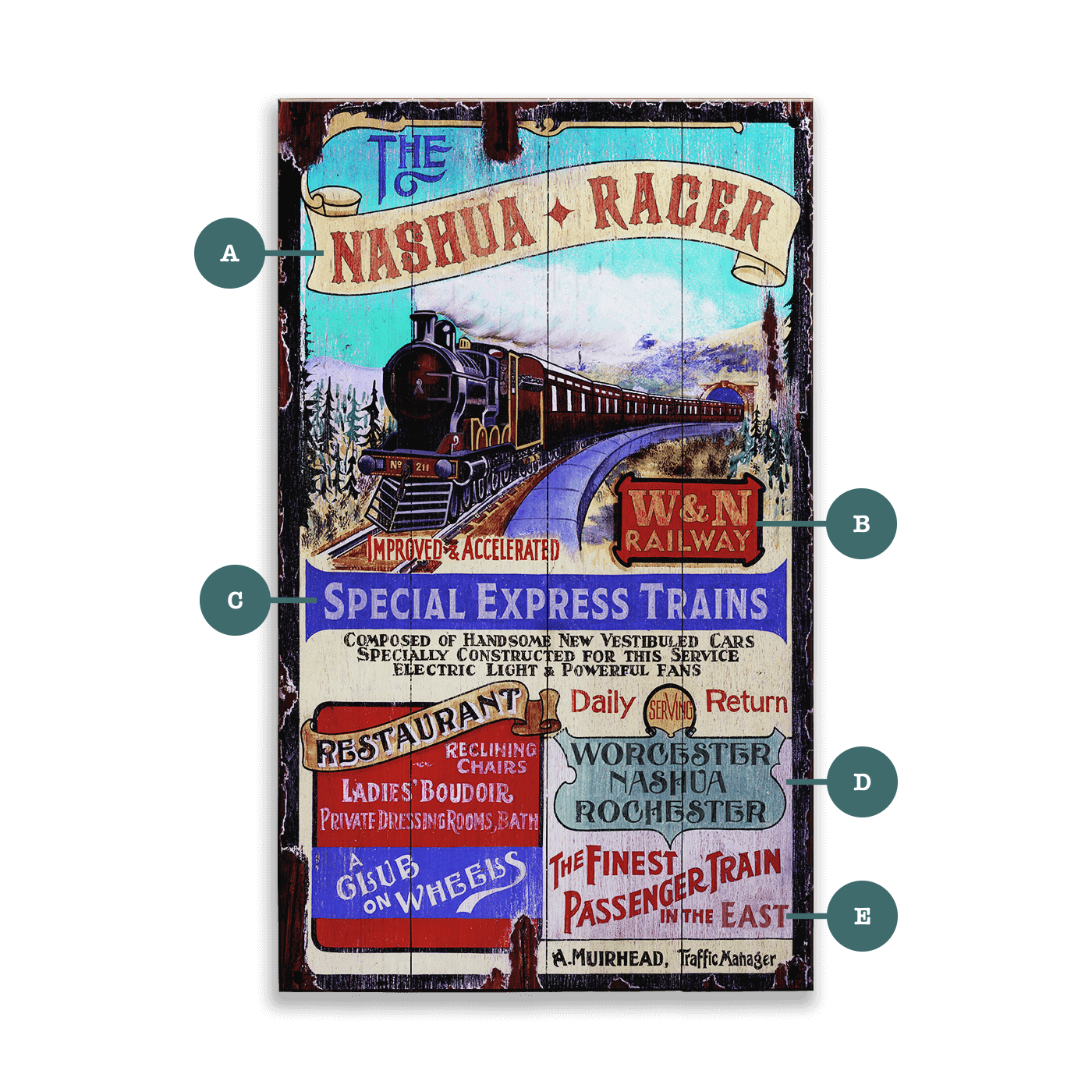 The Nashua Racer – Vintage Railway Sign - Wood & Metal Wall Art
