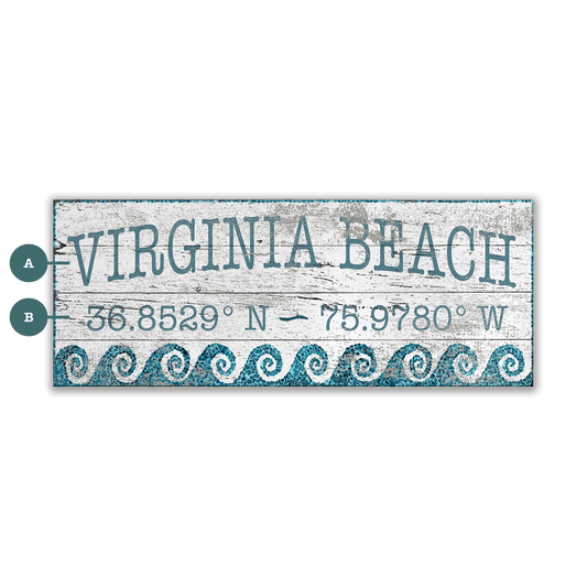 Coastal Town Latitude - Wood & Metal Wall Art