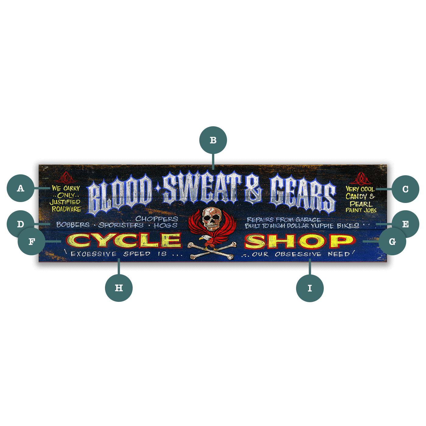 Blood Sweat & Gears - Wood & Metal Wall Art