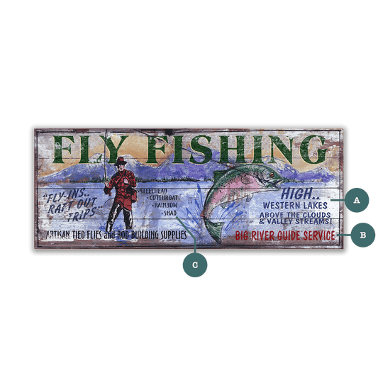 Big River Fly Fishing - Wood & Metal Wall Art