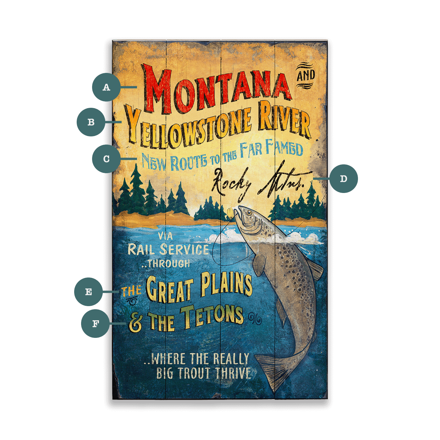 Montana and the Yellowstone River - Wood & Metal Wall Art