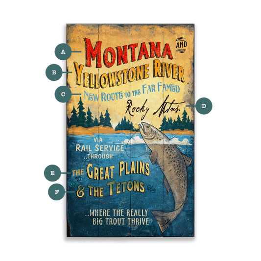 Montana and the Yellowstone River - Wood & Metal Wall Art