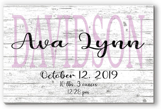 New Baby Gift Personalized Wooden Sign Custom Nursery Decor