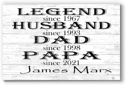 DAD Gift Sign PERSONALIZED Father Milestone Dates