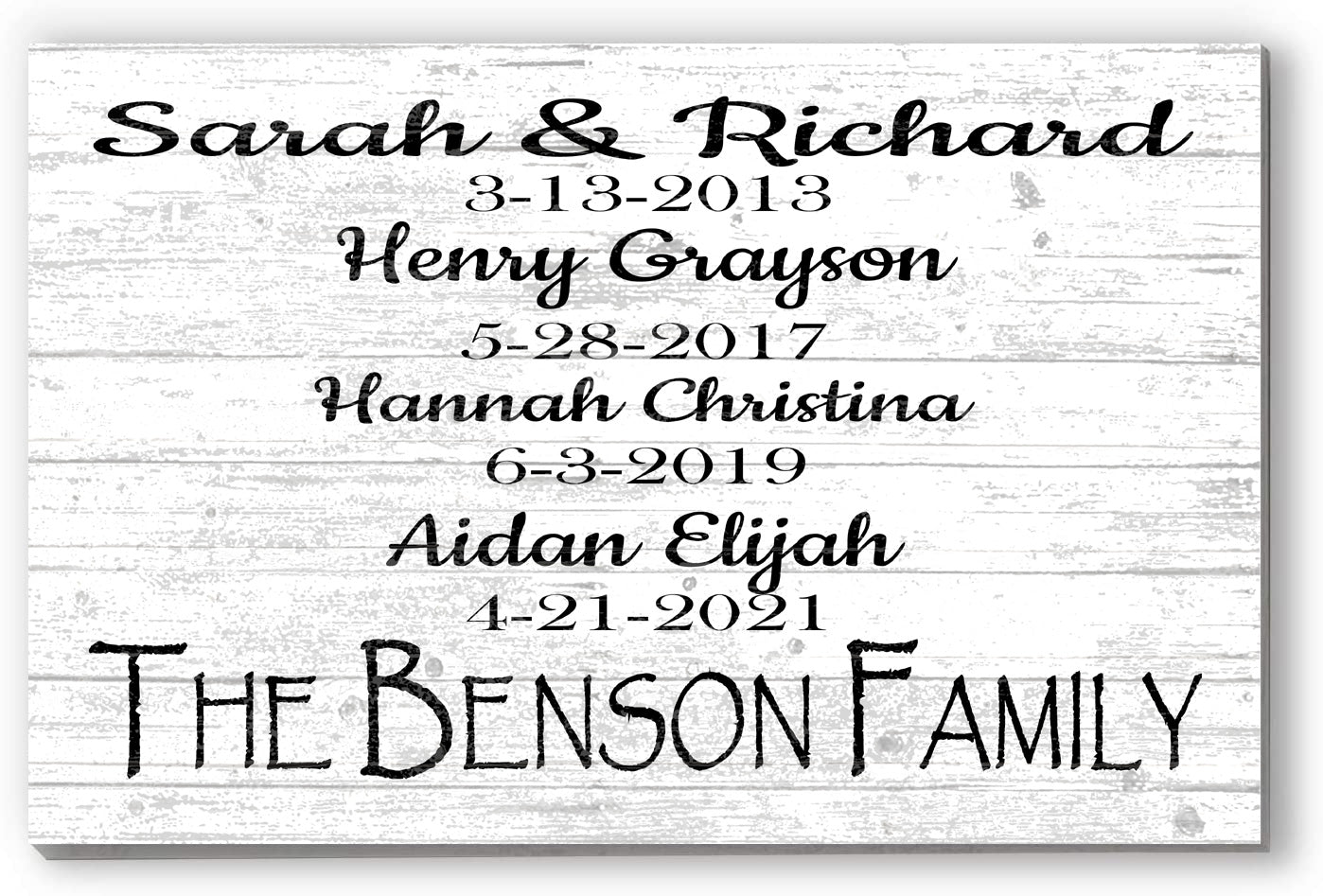 Family Milestones Sign Wall Art Personalized With Important Dates