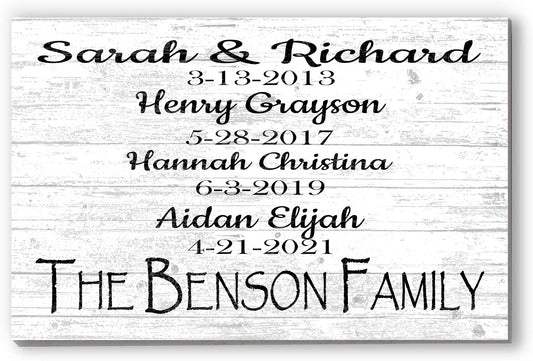 Family Milestones Sign Wall Art Personalized With Important Dates