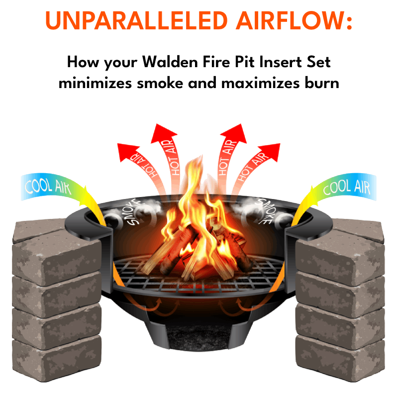 Legacy Series™ Complete Fire Pit Insert Set