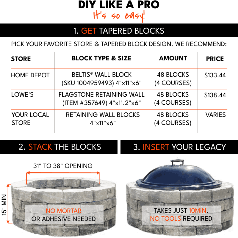 Legacy Series™ Complete Fire Pit Insert Set