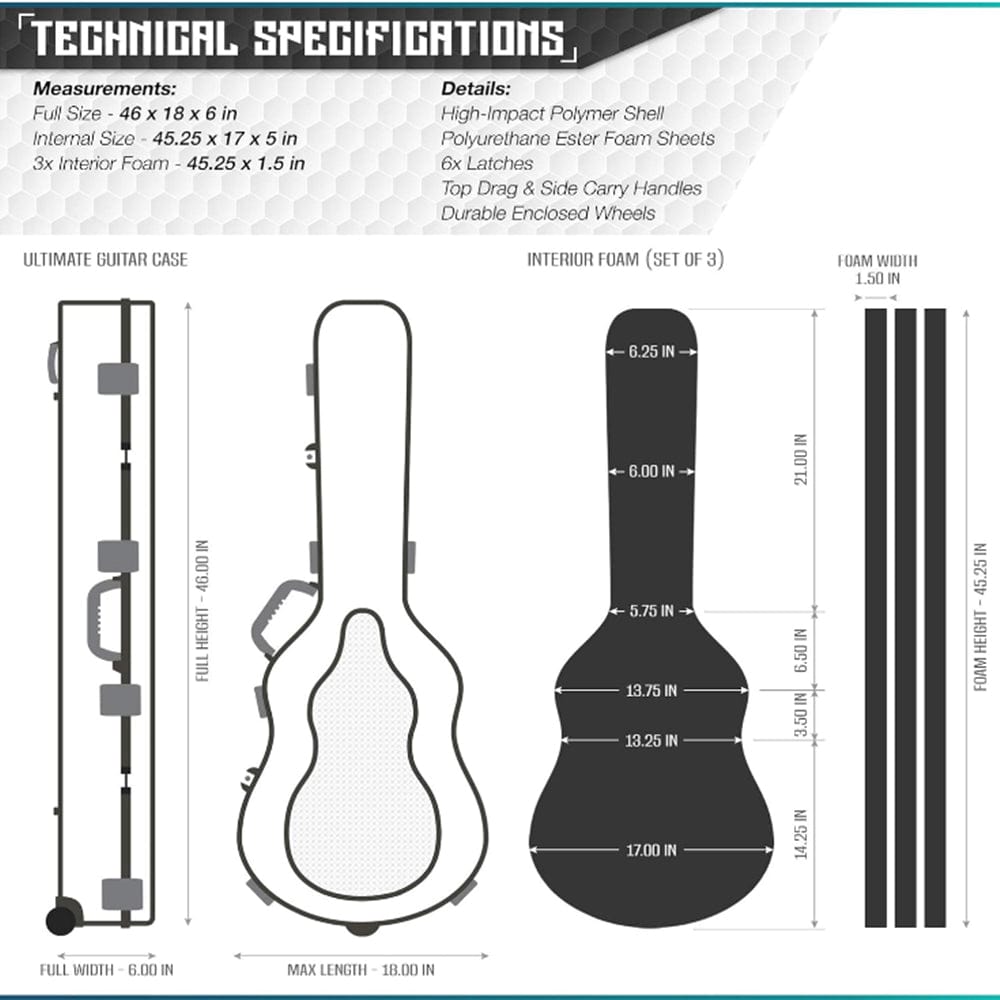Tactical Discreet Guitar Case