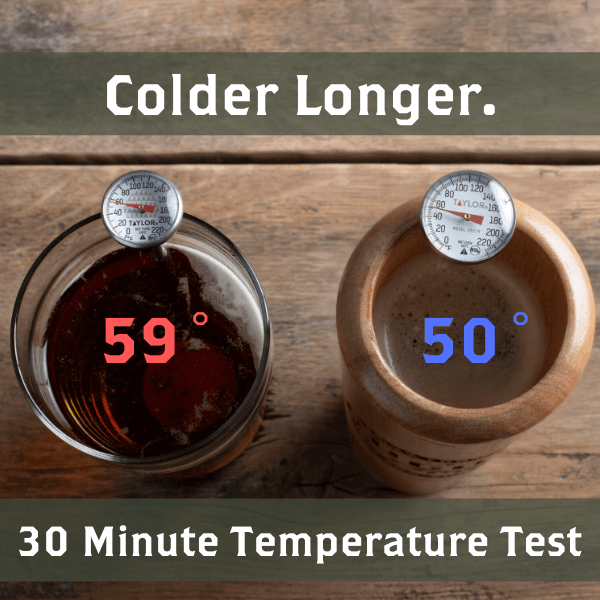 Houston Astros Dugout Mug® | Baseball Bat Mug Collective