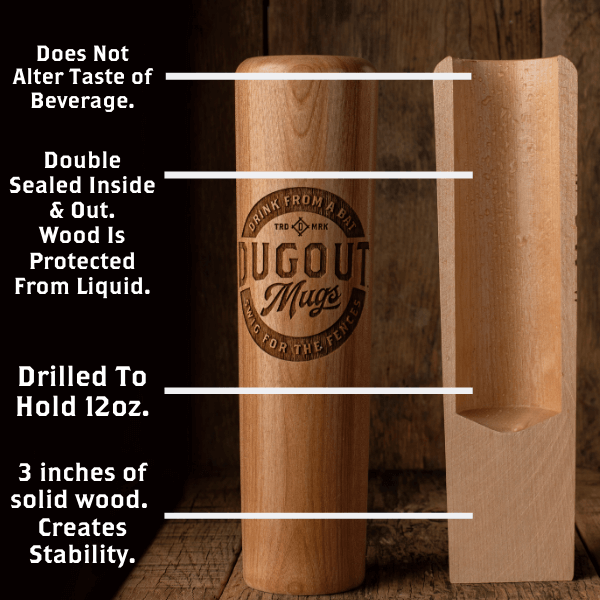 Don't Tread On Me - Gadsden Flag Baseball Bat Mug | Dugout Mug® Collective