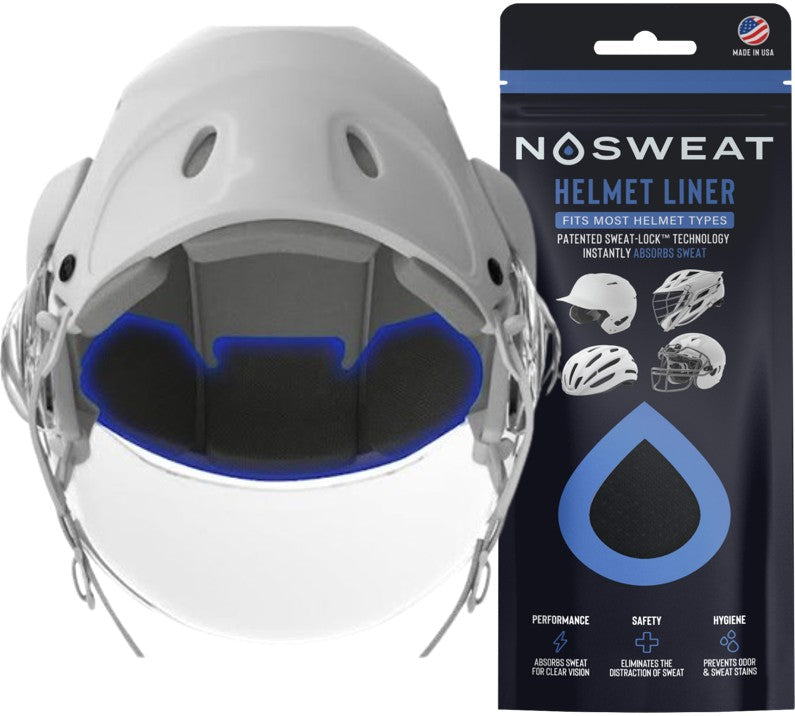 Hat Liners - Patented SweatLock™ For All Hat Types